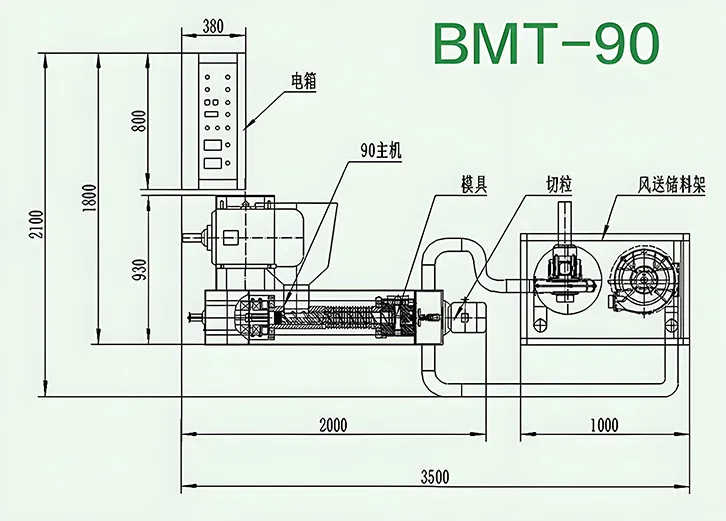 BMT-90 Eco Pelletize Machine